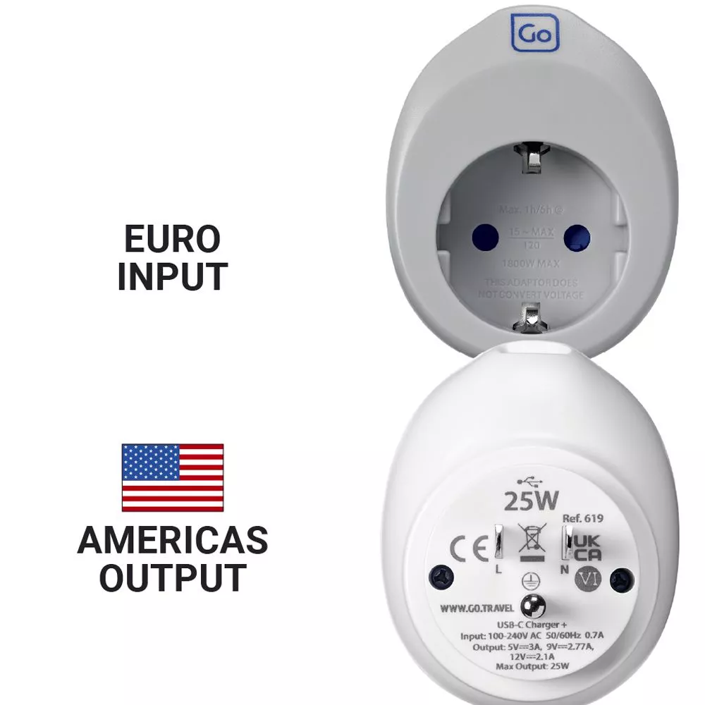 Europeisk adapter för amerikanska eluttag.