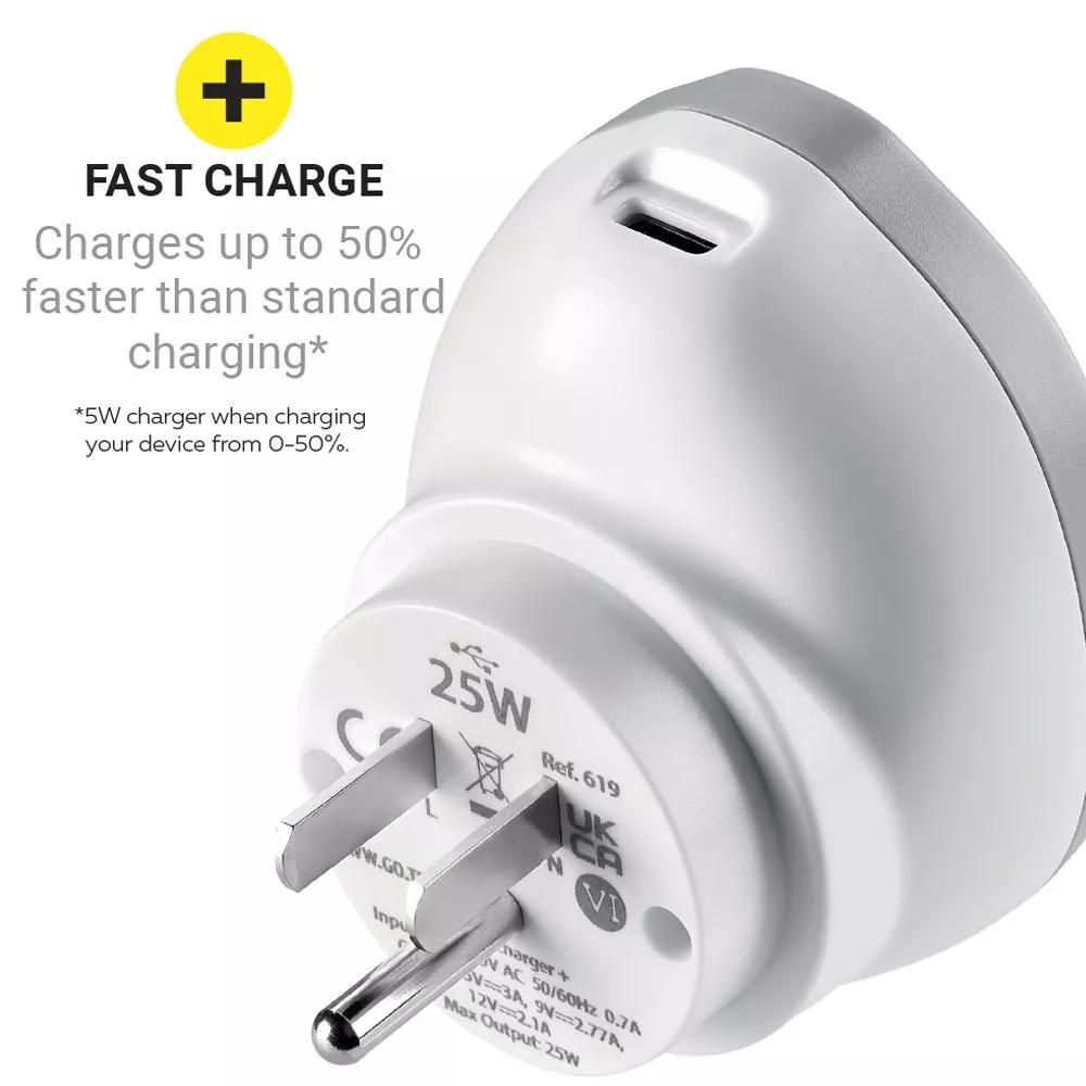 Snabbladdning med USB-C