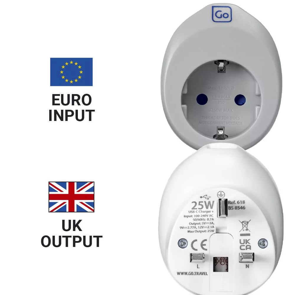 Eluttag av brittisk standard