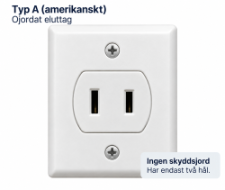 Eluttag typ A
