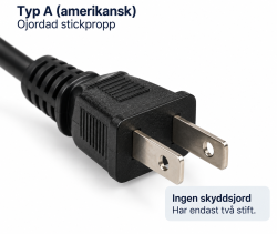 Stickkontakt typ A