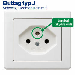Eluttag typ J