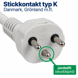 Stickkontakt typ K
