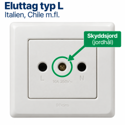 Eluttag typ L