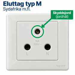 Eluttag typ M