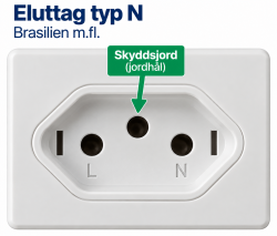 Eluttag typ N